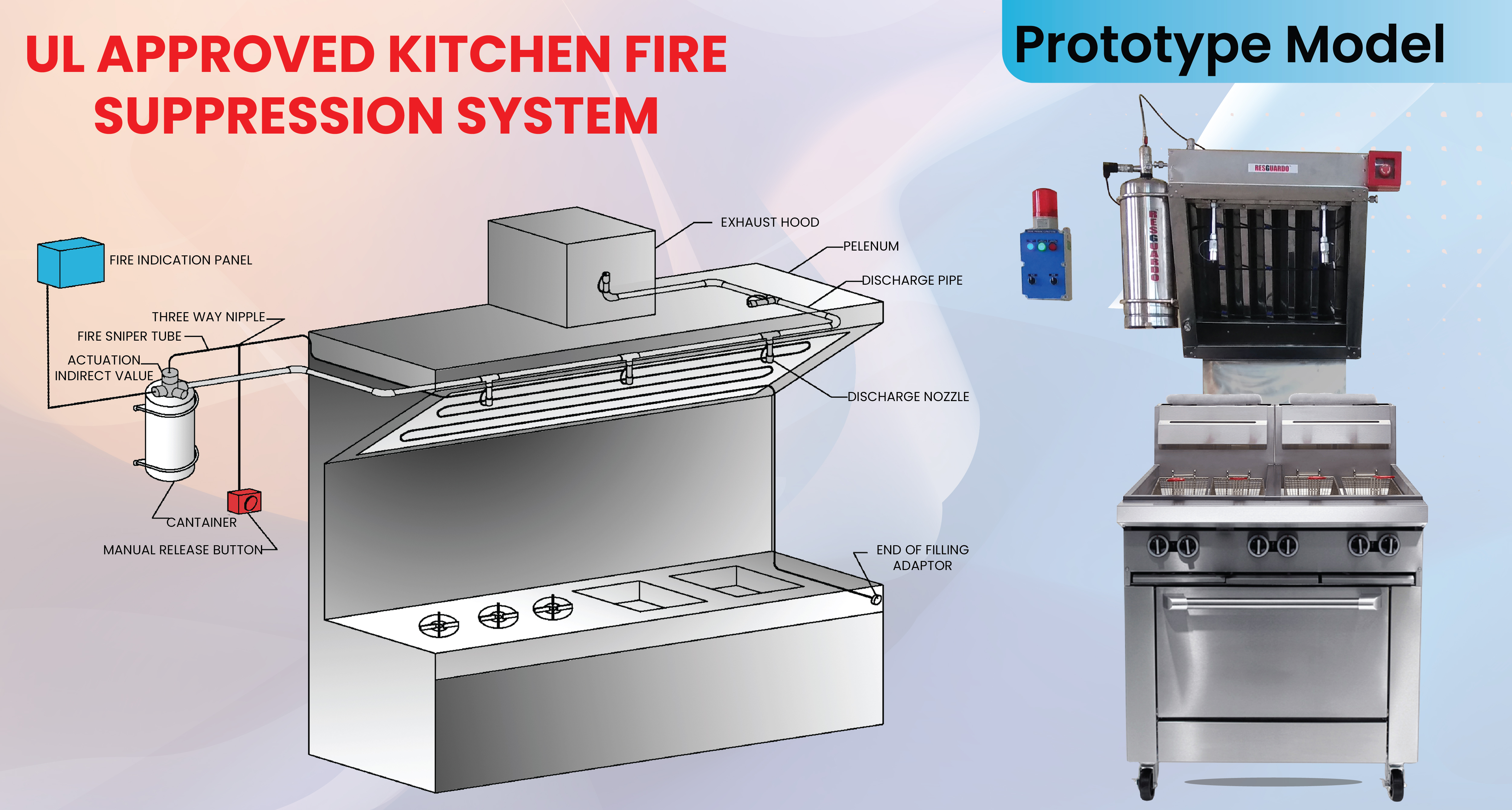kitchen fire suppression system